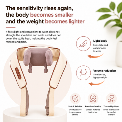 Lumivox Neck & Shoulder Relief
