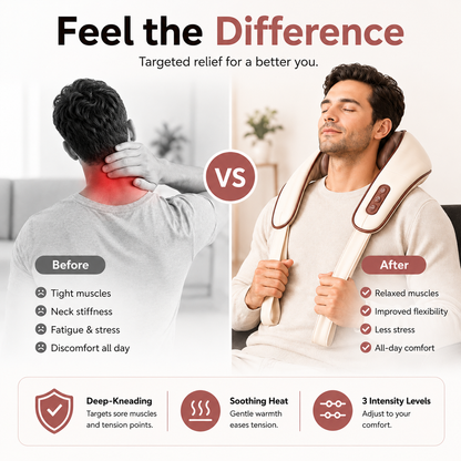 Lumivox Neck & Shoulder Relief