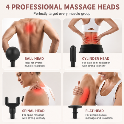 Relivara Smart Massage Gun