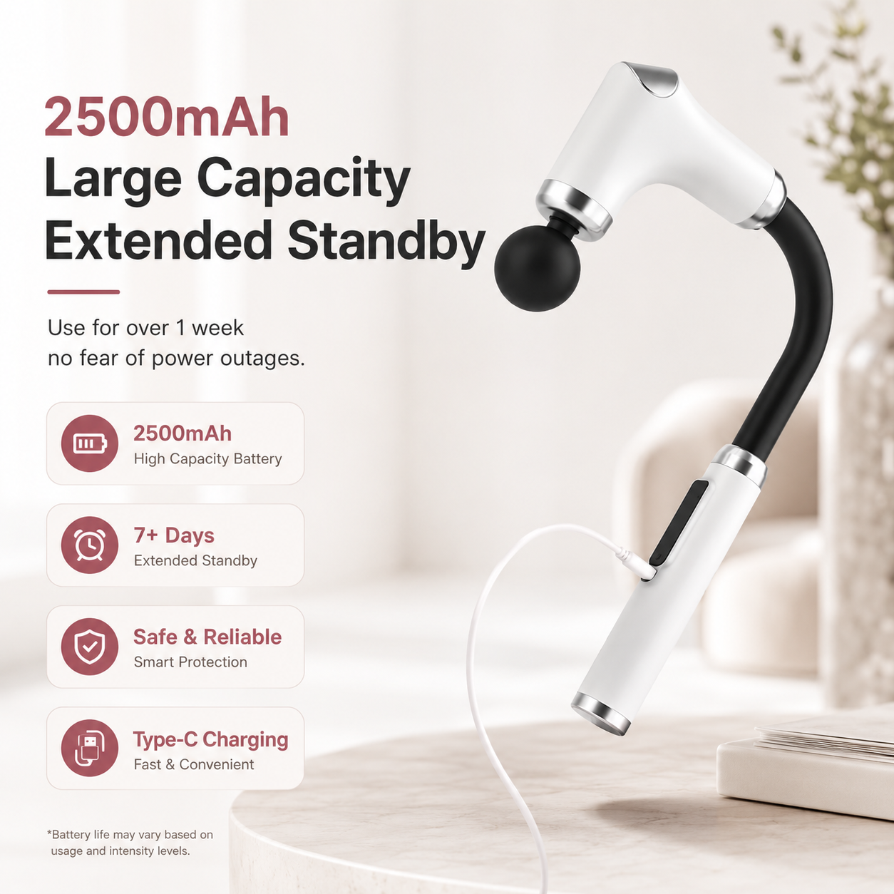 Relivara Smart Massage Gun