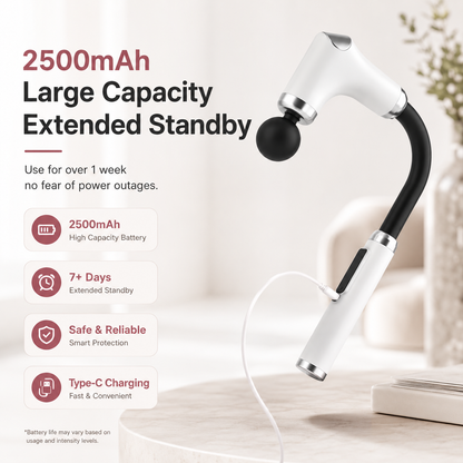 Relivara Smart Massage Gun
